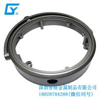 絕不錯過！鋅合金壓鑄廠家獨家秘辛揭秘