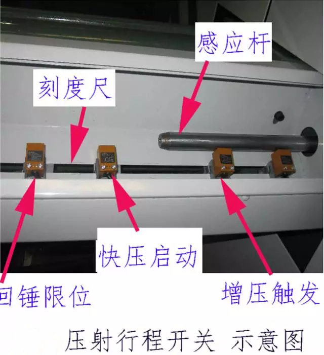 壓鑄公司必讀，壓鑄工藝的實(shí)現(xiàn)時(shí)的一些問(wèn)題