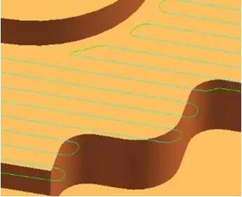 各種高速加工刀具，鋁合金壓鑄的發(fā)展大助力