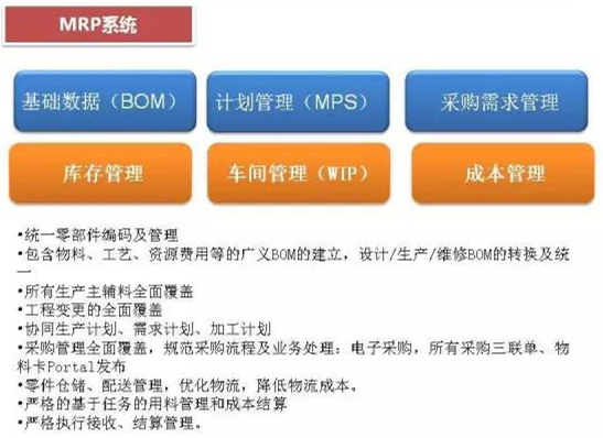 深圳壓鑄公司終極大招，物流信息化