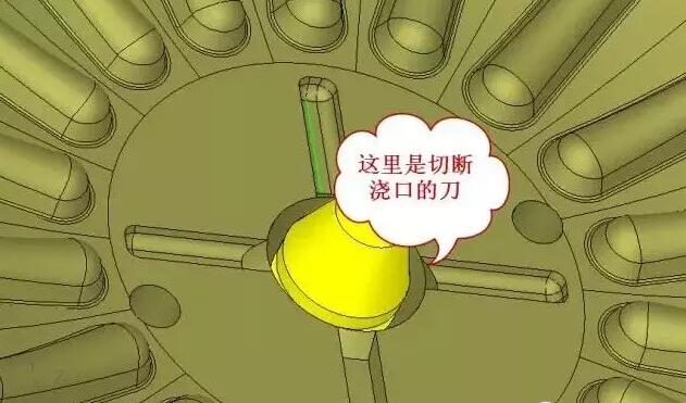 雙層模具，三層，多層，壓鑄公司未來的方向？