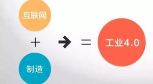 “工業(yè)4.0”，鋁合金壓鑄廠能從中獲益嗎？