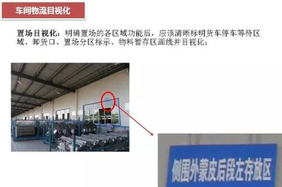 大招，深圳壓鑄公司物流目視化