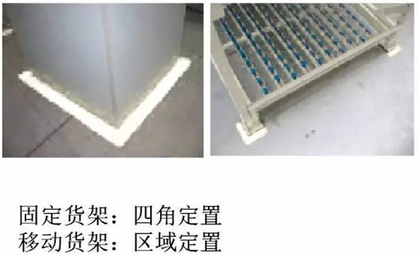 大招，深圳壓鑄公司物流目視化