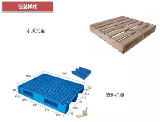 從包裝上，如何改善深圳壓鑄公司的管理